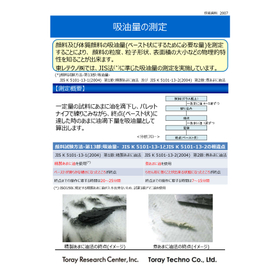 Measurement of oil absorption