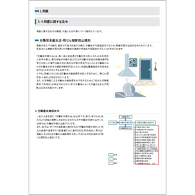 [Information] Regulations on Dust /...