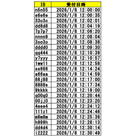 Event registration system utilizing QR codes