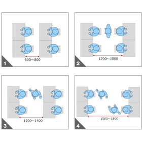 The optimal distance between office furniture and walls is