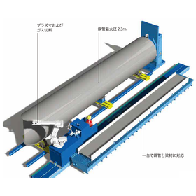Tube and Beam Cutting Cell
