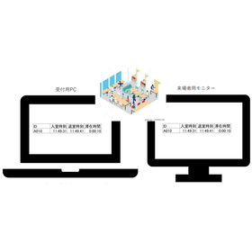 Freelancer-oriented coworking space reception and record system