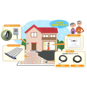 Road heating system.