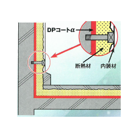 Emulsion moisture-proofing material "DP Coat α"